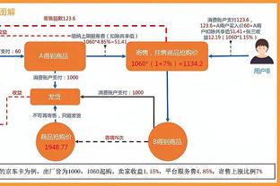 周通晒夺冠庆祝视频：2024大洋洲冠军联赛冠军属于奥克兰城